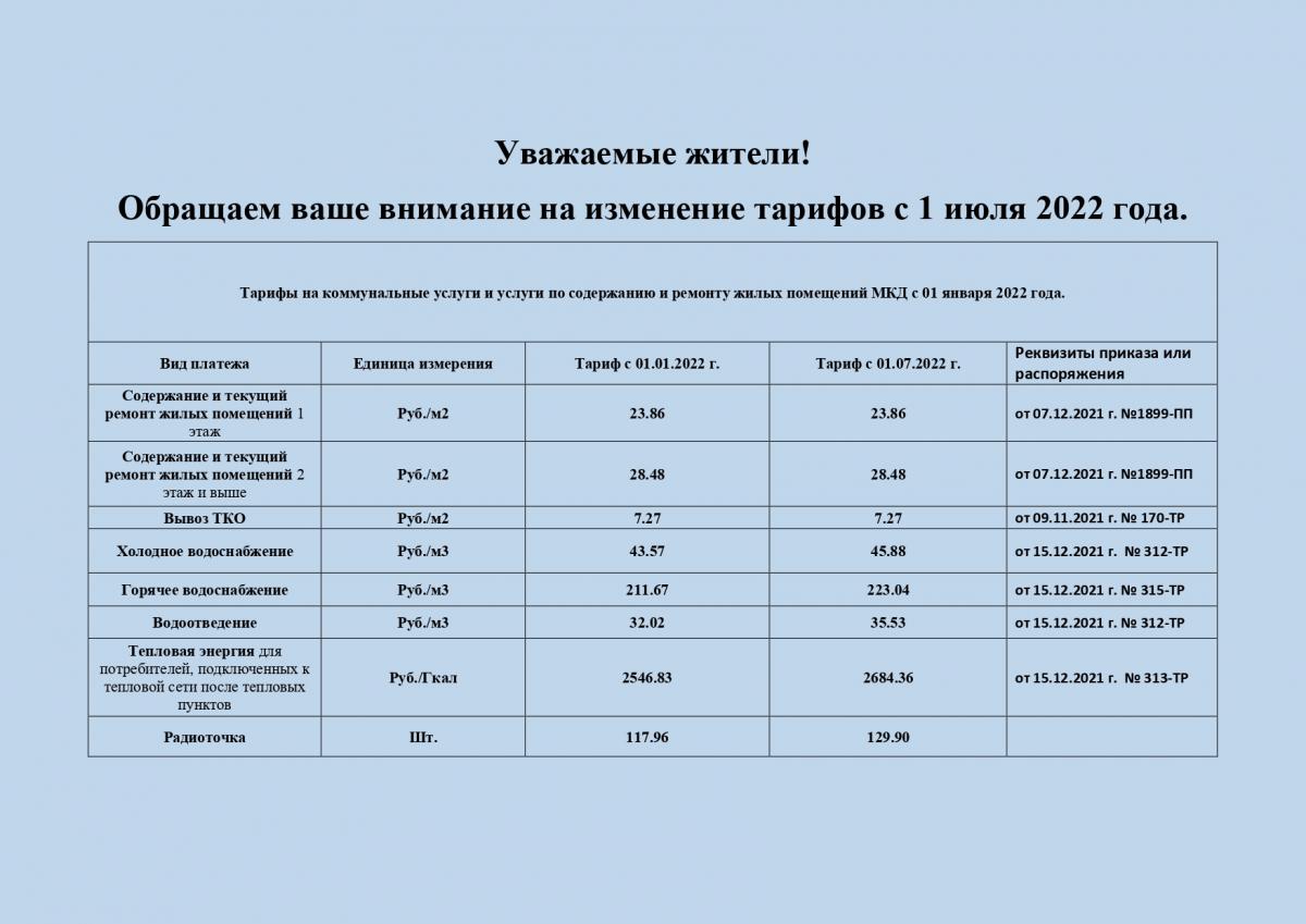 Новые тарифы с 1 июля 2024 года. Тарифы на водоснабжение. Тариф водоснабжение с июля 2022. Тариф за горячую воду. Тариф с 1 января 2022.